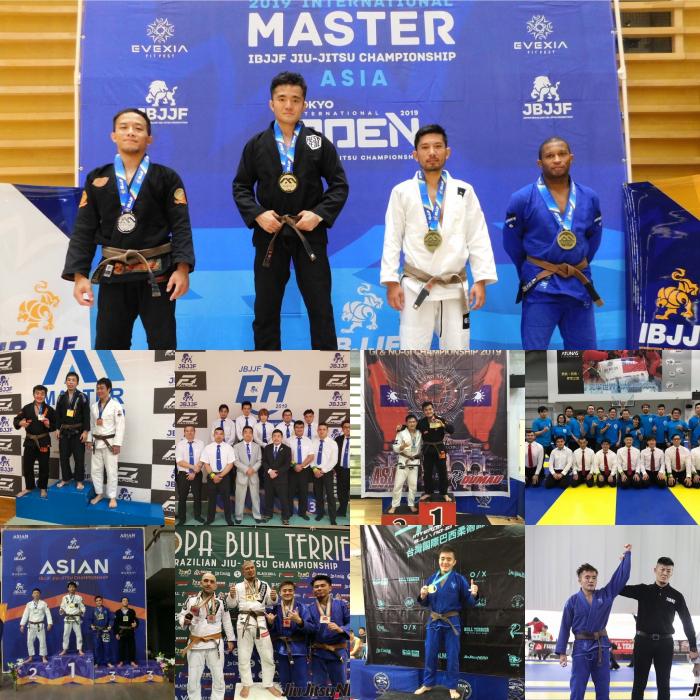 The final results of SJJIF World Jiu-Jitsu Championship 2019