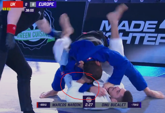 The Rear Naked Choke - The King of Submissions – The Jiu Jitsu Brotherhood