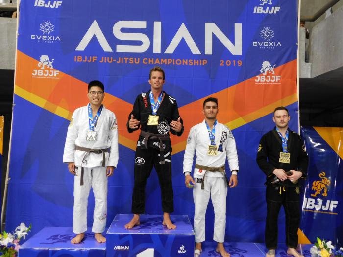 IBJJF 2019 World Championship Results